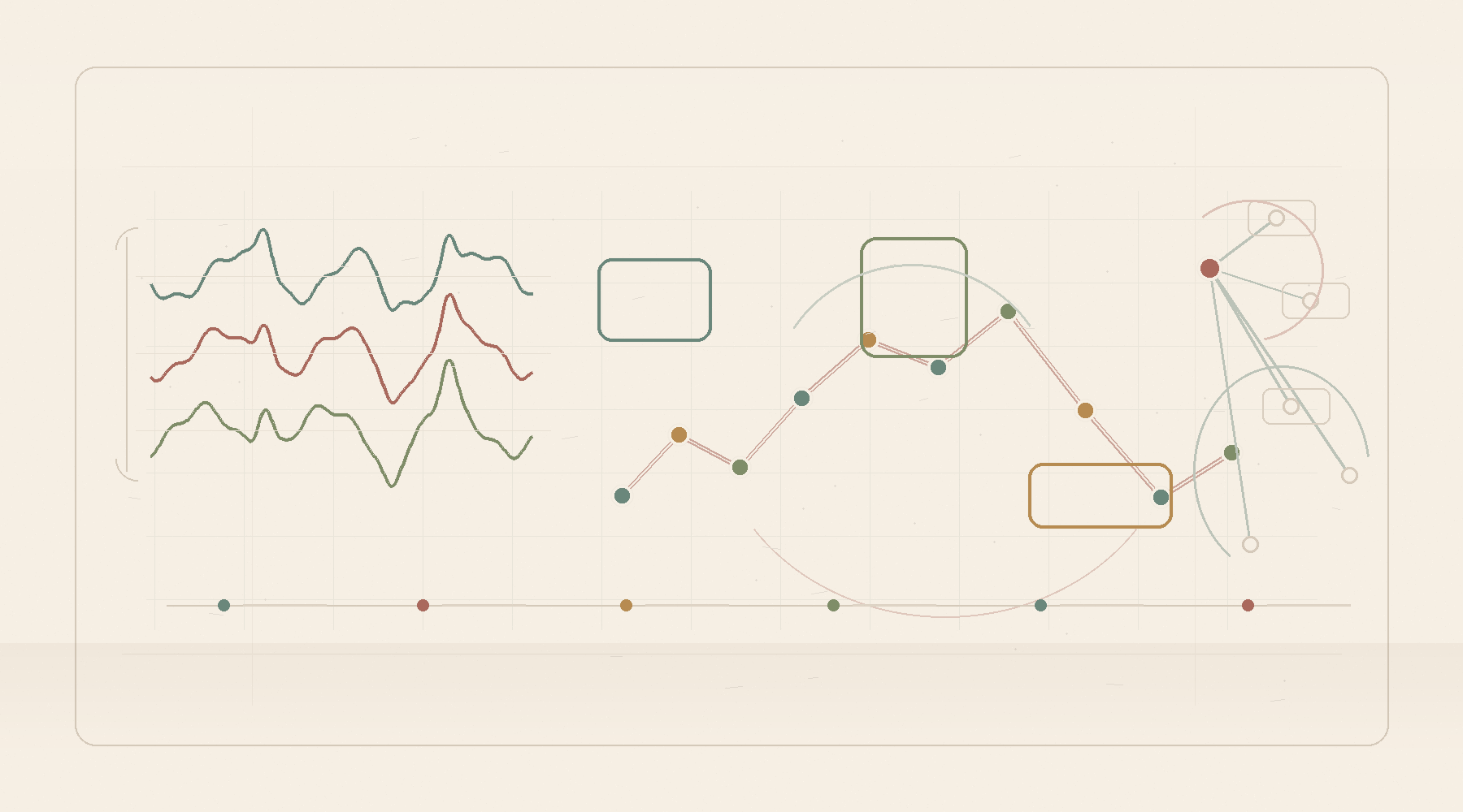 Abstract research visual with waveform, spatial grid, and agent trajectory motifs